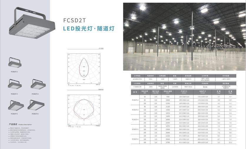 林周投光灯 林周投光灯